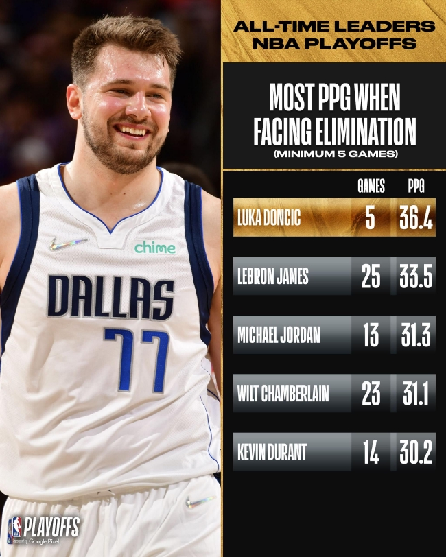 航与控制 航与控制